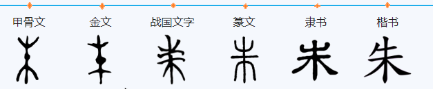 朱字的偏旁是什么