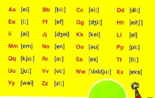 26个英文字母大小写手写体怎么写？