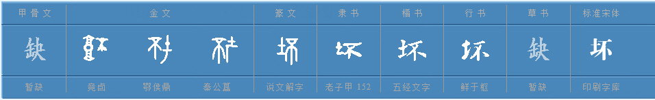 “坏”字的笔画顺序。