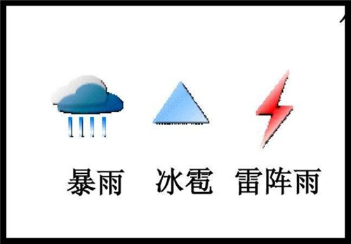 天气标志图案各代表什么？