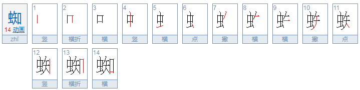 蜘蛛的蜘 怎么组词 除了蜘蛛 要两个字