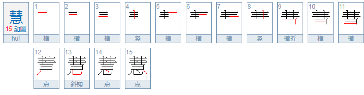 慧的全拼音怎么打？