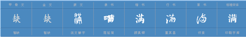 满字的笔画顺序