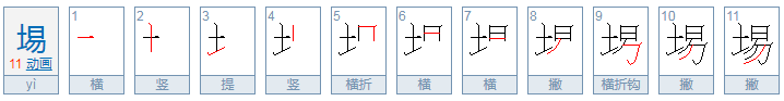 埸这个字怎么读，埸怎么念，埸怎么拼音，埸怎么组词