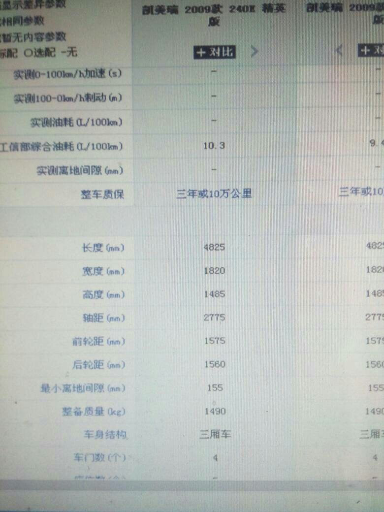 2009年二手凯美瑞2.4车型多长多宽?