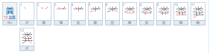 “粪”（米田共）和“粪”的区别，粪（米田共）这个字是不是已经取消了，搜狗查不到字义了