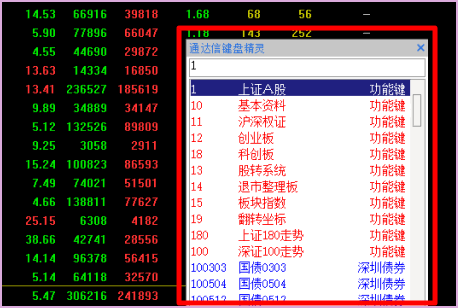 通达信电脑版名称搜股在哪里啊？