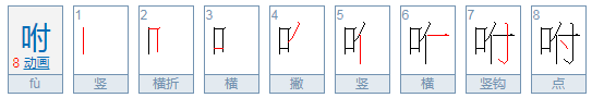 咐的四字词语有哪些