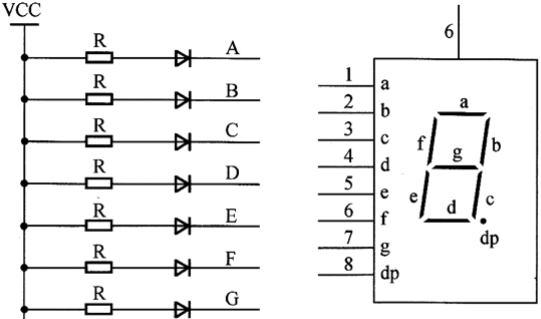 七段数码显示译码电路有几个输出端
