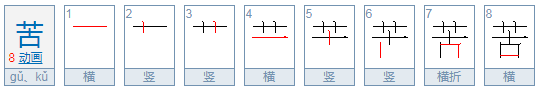 ku第三声是什么字