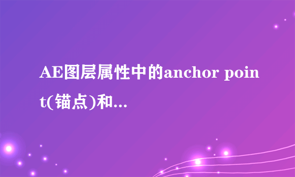 AE图层属性中的anchor point(锚点)和position（位置）有何区别