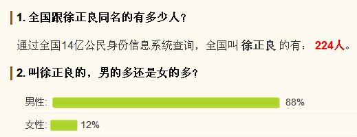 叫徐正良名字的人有多少？