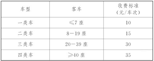 九江一桥和二桥哪个收费高？