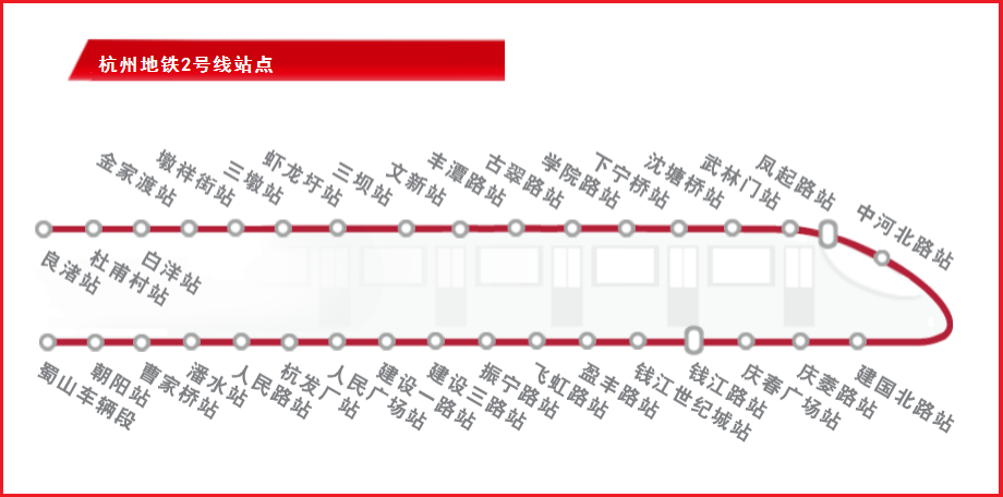 杭州地铁2号线全部站点