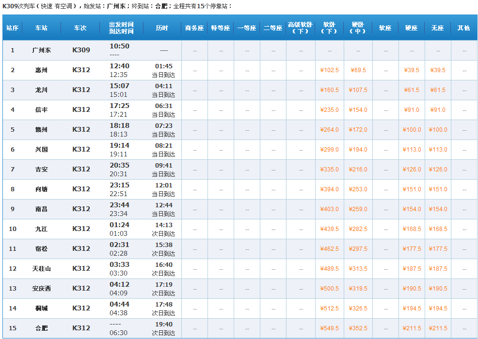 K309列车时刻表和经过的具体的站