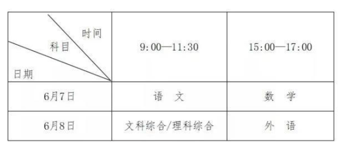 河南高考时间表安排2022