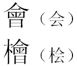 请问施朝会这个名字繁体字有多少化？请问施朝 桧这个名字繁体字有多少化？