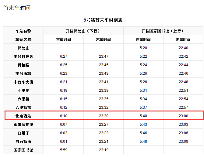 北京地铁9号线北京西站几点开始？