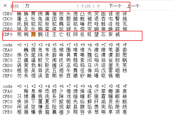 怎么查询汉字的GB2312字符代码