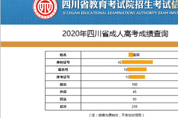 四川成人高考成绩查询