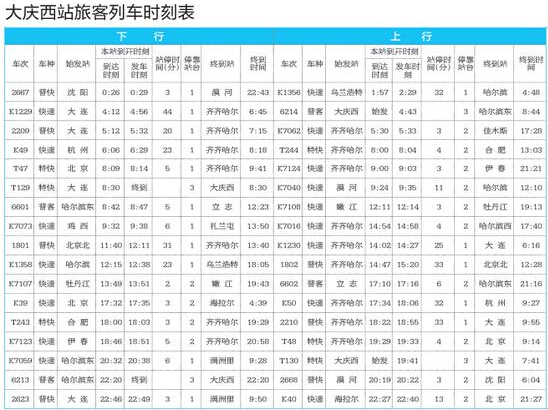 大庆西站的列车时刻表