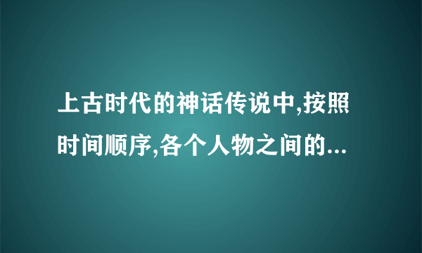 上古时代的神话传说中,按照时间顺序,各个人物之间的关系图是怎样的?