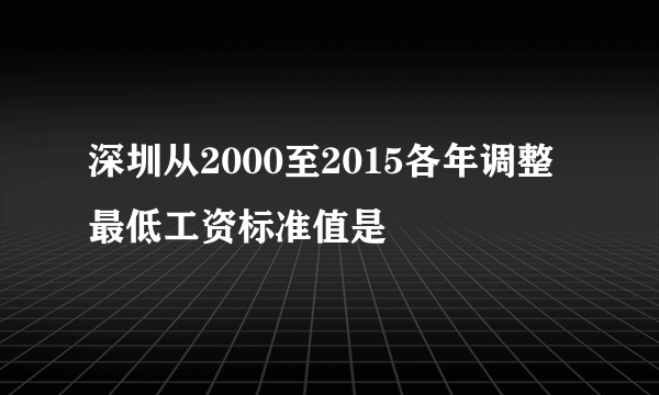 深圳从2000至2015各年调整最低工资标准值是