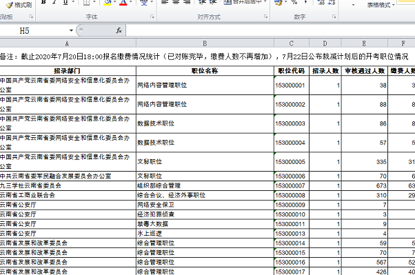 2020云南省公务员报名人数统计在哪里查？