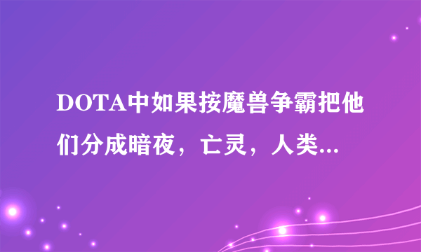 DOTA中如果按魔兽争霸把他们分成暗夜，亡灵，人类 ，兽族的英雄和他们族的兵种中各选5人进行PK 哪个组最猛