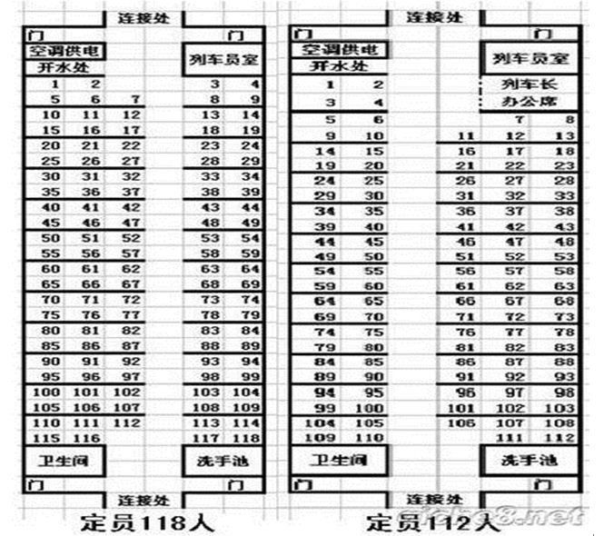 K256餐车在几号车厢，列车长在几号车厢？有K256列车的座位分布图吗？