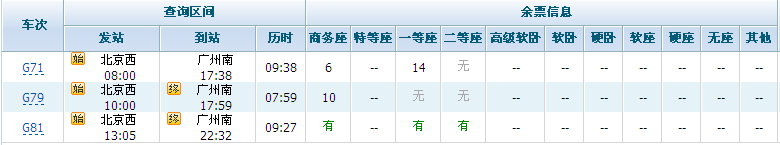 京广高铁动车时刻表