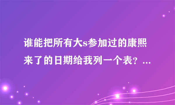 谁能把所有大s参加过的康熙来了的日期给我列一个表？？？？？？谢谢啦