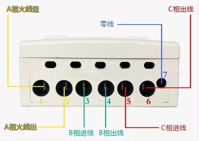 发现电表比别人的多了两条细线，这是什么原因？