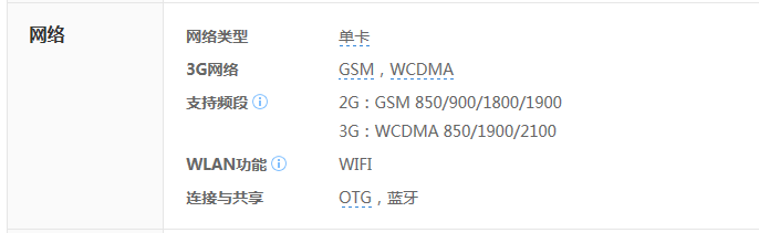 小米1S支持联通3G和4G卡吗