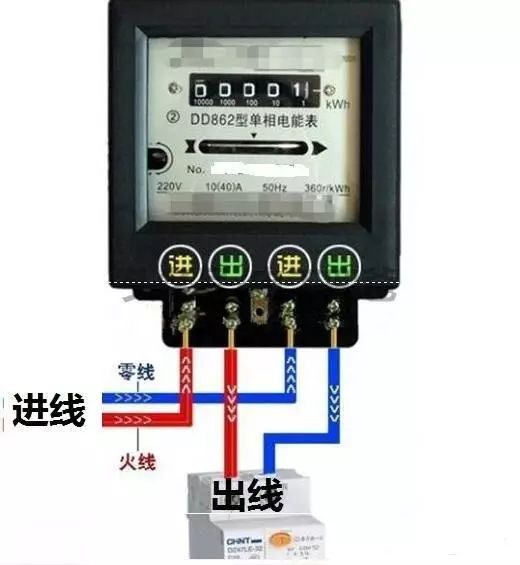 发现电表比别人的多了两条细线，这是什么原因？