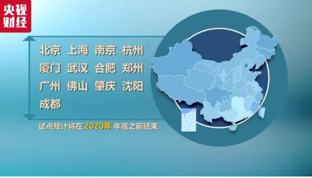 集体土地建租赁房有哪些试点城市？