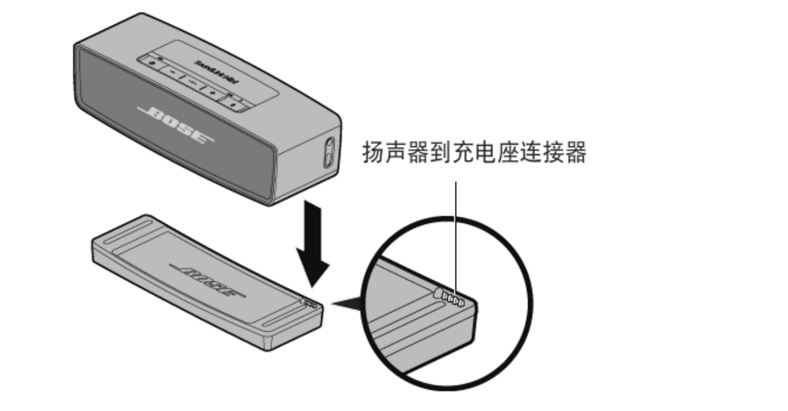 bose soundlink mini2使用指南