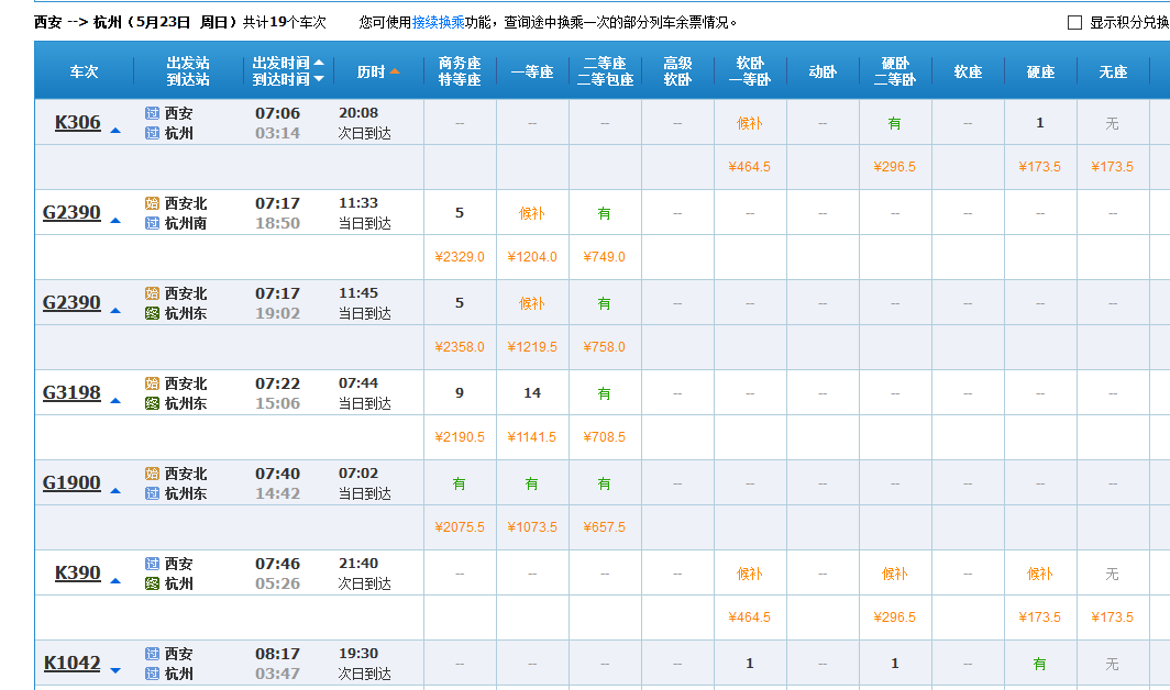 西安到杭州的火车票价是多少