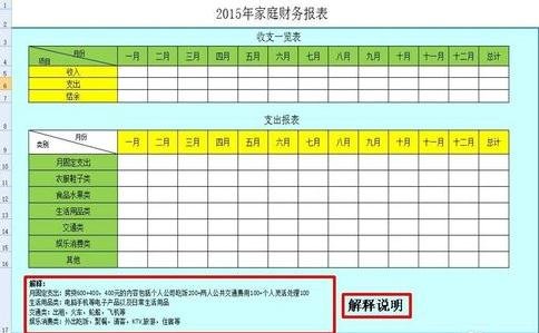 如何用Excel做财务报表