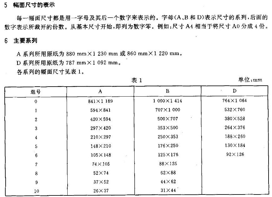 240mm×320mm的纸是什么规格