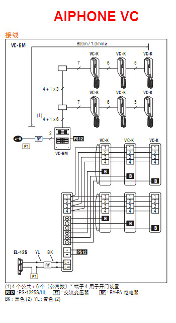 楼宇非可视门禁,型号：aiphone-vc怎么接线，有接线图最好,门禁开不了下面的铁门了。