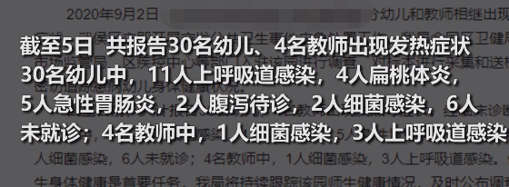 成都一幼儿园34名师生发热腹泄，两幼儿被下病危通知书，到底怎么回事啊？