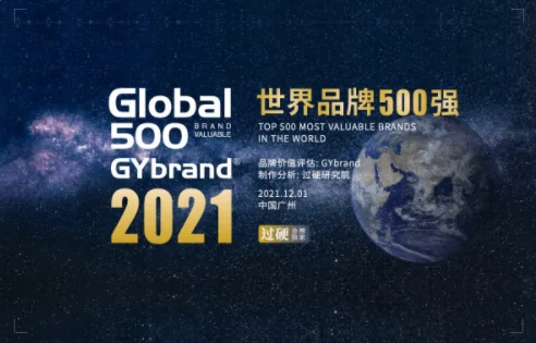 世界500强各国数量排名