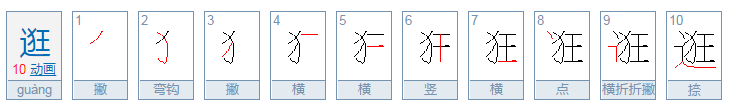 逛什么意思