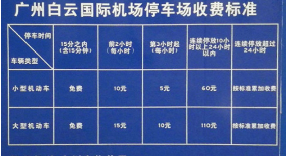 广州白云国际机场过夜停车怎样收费?