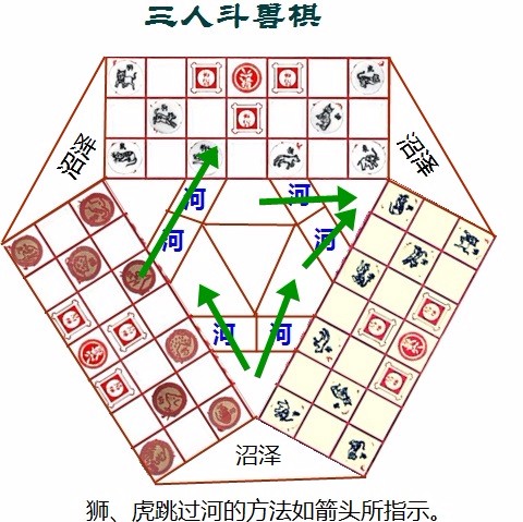 棋都有那些？