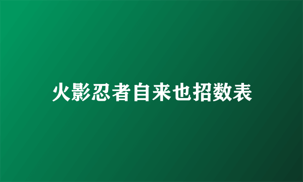 火影忍者自来也招数表