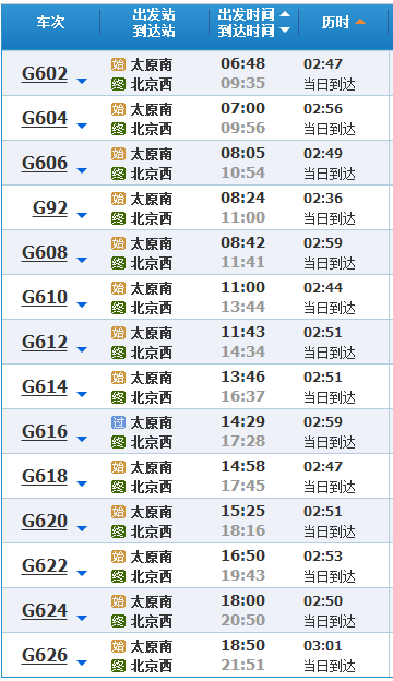 从太原坐高铁到北京阜外心血管病医院到哪个站下