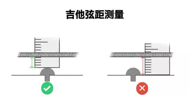 新手入门买什么吉他