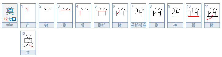 葬礼中的“奠”是什么意思？